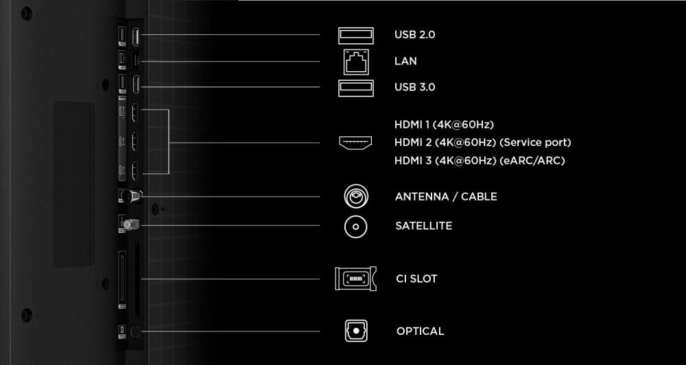 QLED TV 4K 85''(214 cm) TCL 85QLED780L [5]