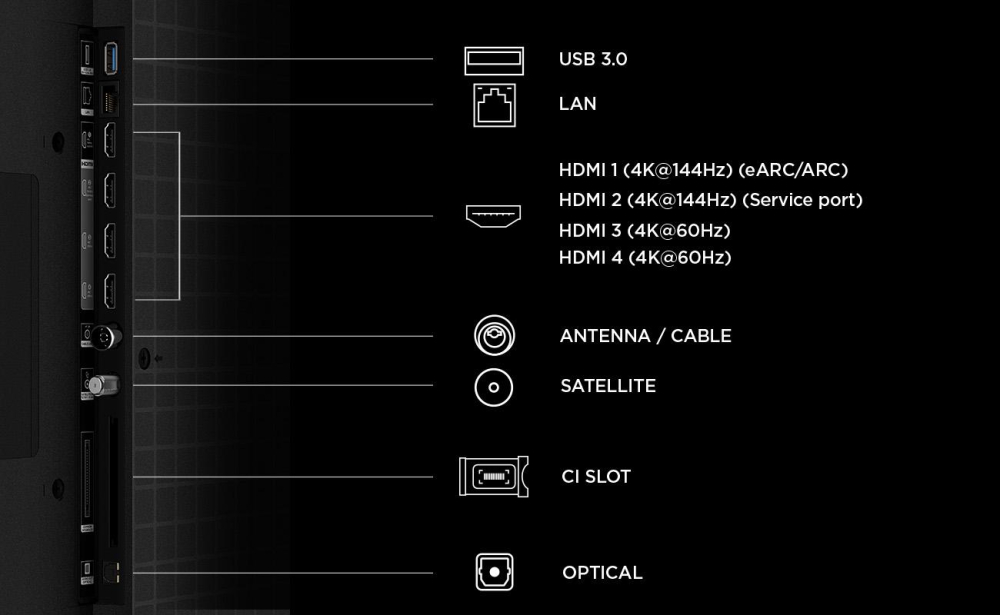 SQD-MiniLED TV 75''(189cm)TCL 75MSQLED80 [7]