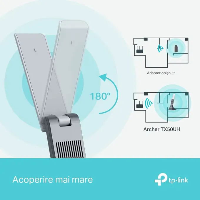 Adaptor wireless USB TP-Link Archer TX50UH AX3000 High Gain Wi-Fi 6, Dual-Band (Archer TX50UH) - TP-LINK [3]