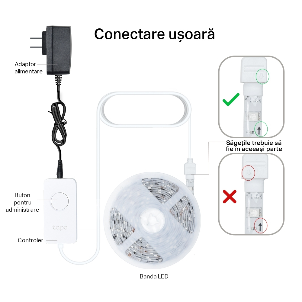 Banda LED inteligenta multicolora TP-Link Tapo L900-5 5m (TAPO L900-5) - TP-LINK [8]