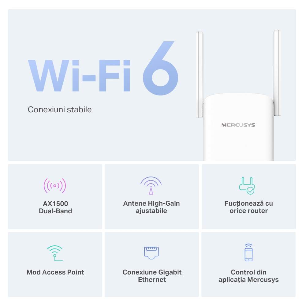 Repeater / Extender Wi-Fi 6 TP-LINK MERCUSYS ME60X AX1500, Dual-Band (ME60X) [4]
