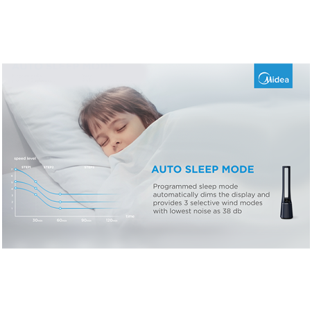 Bladeless Fan & air purifier, Smart WiFi, digital with IOT and remote, H13 HEPA filter, 10 speeds, wide oscillation, ION mode, up to 48 m2, timer, INTELLIGENT WIND, sleep mode, Led display [5]