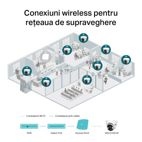 Camera IP Wi-Fi Turret TP-Link C440-W(4mm), 4MP, Lentila 4mm, IR+WL 30ml, rezolutie video 2304 × 1296, +/H.265/H.264+/H.264, [2]