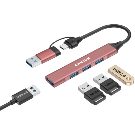 CANYON hub DS-02 4in1 USB-A/C Pink [3]