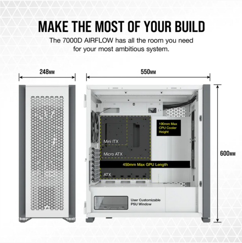 Carcasa Corsair 7000D AIRFLOW, RGB, Full Tower, White [3]