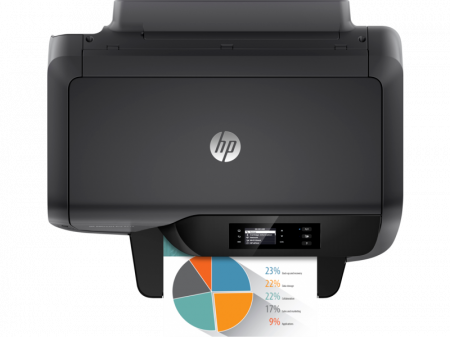 Imprimanta HP Officejet Pro 8210 [3]