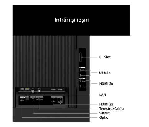 LED TV 100"(253cm) SONY K100XR35M2PB.CEI [6]