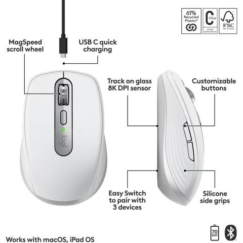 Mouse wireless Logitech MX Anywhere 3S for Mac Pale Grey (910-006946) - LOGITECH [1]