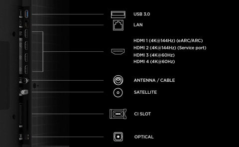 SQD-MiniLED TV 98''(248cm)TCL 98MSQLED80 [6]