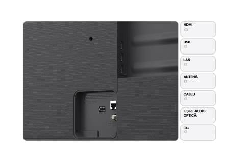 Televizor LG LED 43NU850B3LA 108 cm Smart 4K Ultra HD Clasa G - LG [3]