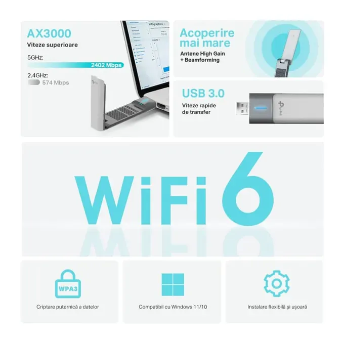 Adaptor wireless USB TP-Link Archer TX50UH AX3000 High Gain Wi-Fi 6, Dual-Band (Archer TX50UH) - TP-LINK [3]