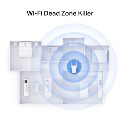 Range Extender TP-LINK RE700X, AX3000, Wi-Fi 6 [3]