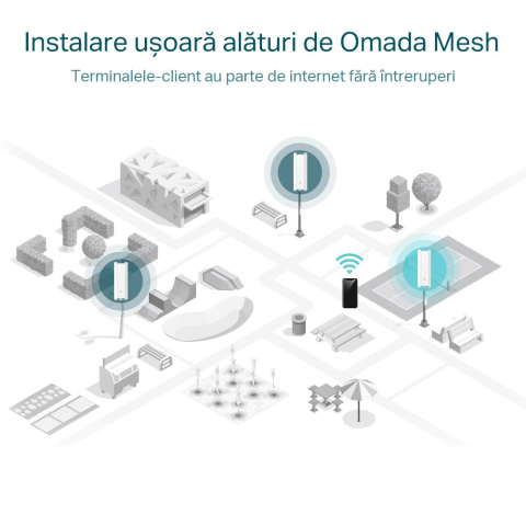 Punct de acces wireless TP-Link EAP610-Outdoor Wi-Fi 6 AX1800 Dual-Band Gigabit Omada (EAP610-Outdoor) - TP-LINK [6]