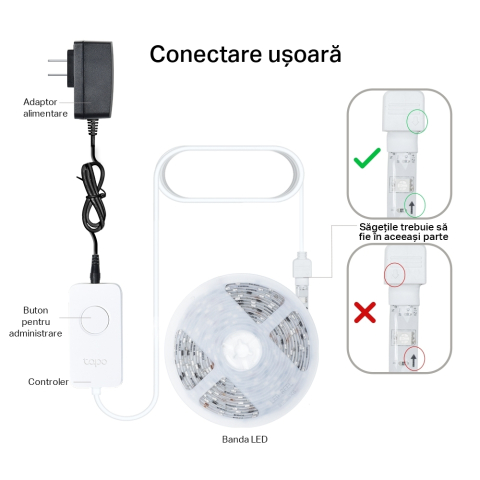 Banda LED inteligenta multicolora TP-Link Tapo L900-5 5m (TAPO L900-5) - TP-LINK [7]