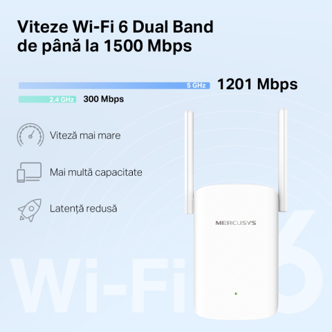 Repeater / Extender Wi-Fi 6 TP-LINK MERCUSYS ME60X AX1500, Dual-Band (ME60X) [4]