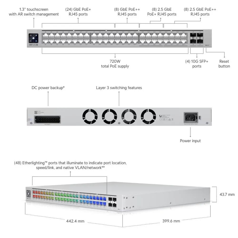 Switch retea Ubiquiti USW-Pro-Max-48-PoE Etherlighting (USW-PRO-MAX-48-POE) - UBIQUITI NETWORKS [4]