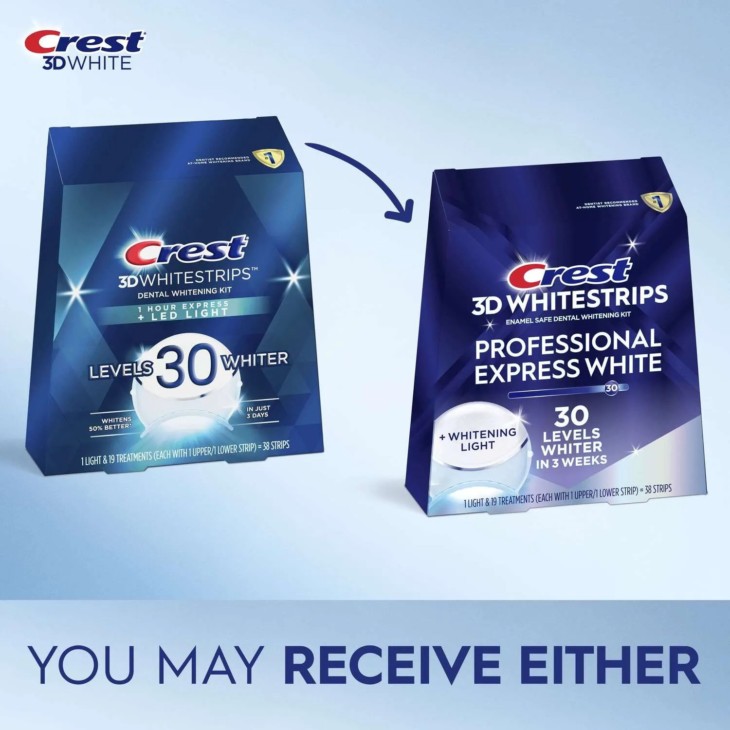 Crest 3D Whitestrips Professional Express White + Led Light, 19 plicuri, 38 plasturi, Lampa UV, concentratie 10%, nivel albire 30, kit albire dinti [4]