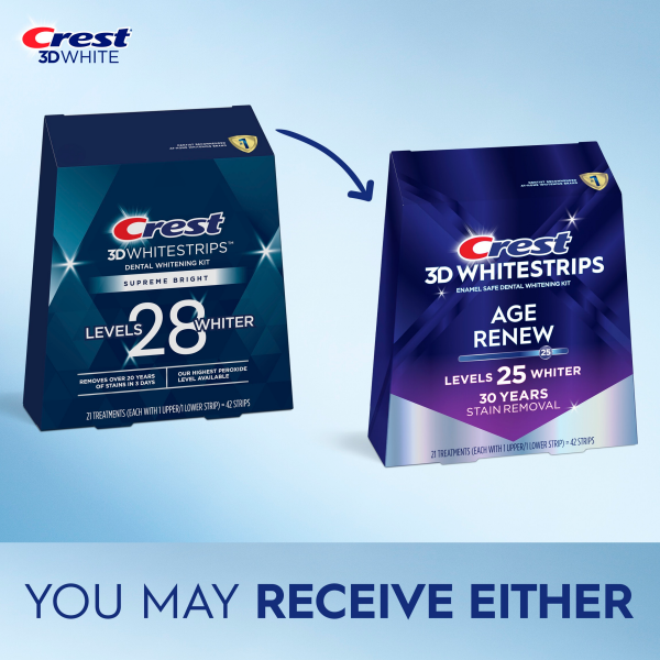 Crest 3D Whitestrips AGE RENEW, 16% concentratie, 21 zile, 42 benzi albire, nivel albire 25, 21 zile, aplicare 60 min, benzi crest [2]