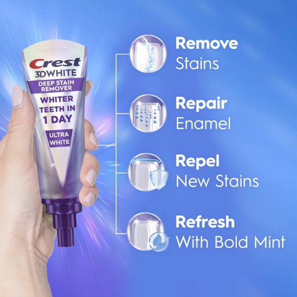 Pasta de dinți Crest 3DWhite Brilliance Deep Stain Remover, ULTRA WHITE, 87g [4]
