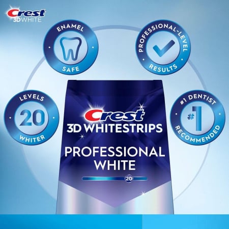 Benzi Crest 3D Whitestrips Professional White, 10%, 7 zile,  nivel albire 8, aplicare 45 min [4]