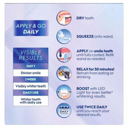Crest Whitening Emulsions with LED Accelerator Light, ser albire, lampa led, aplicator, pentru dinti sensibili [2]