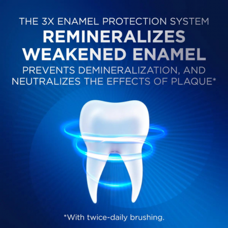 Pasta de dinti Crest Pro-Health Densify PRO, Intensive Clean, protecție a smalțului 3X, intareste smalțul slăbit, protejeaza smaltul, 99g [8]