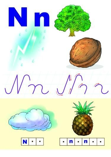 Alfabetul limbii române (set 31 planse) [12]