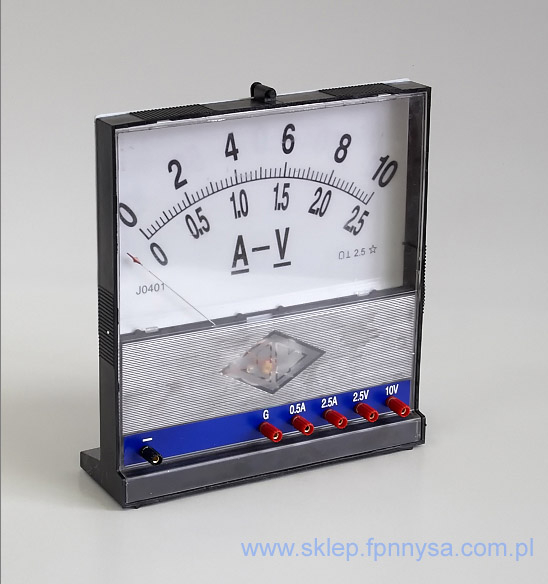 Contor demonstrativ analog [1]