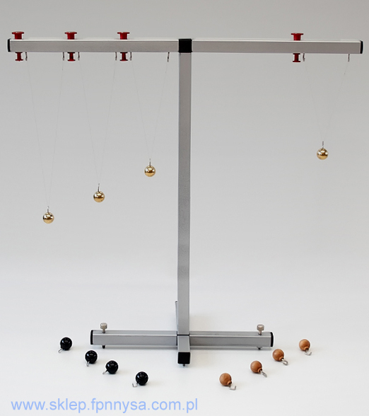 Dispozitiv multipendul – Oscilația pendulelor [2]