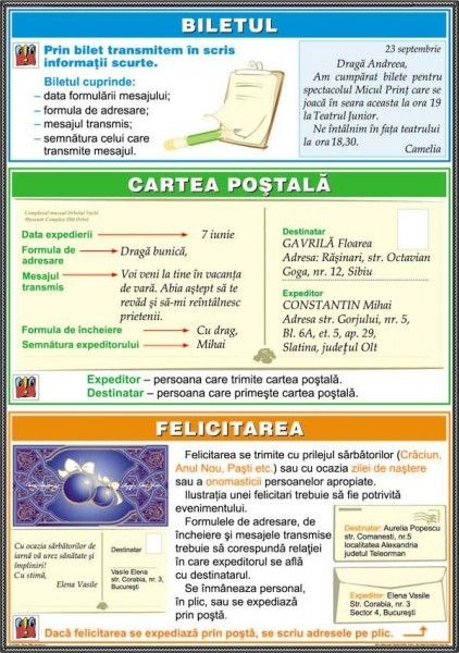 Formele de salut / Biletul. Cartea poştală. Felicitarea (DUO) [2]