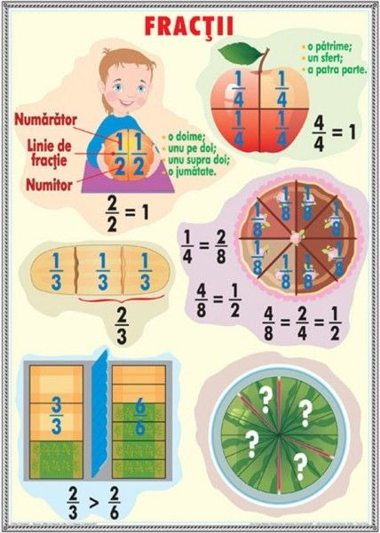 Fracţii/ Unităţii de măsură pentru timp (DUO) [1]