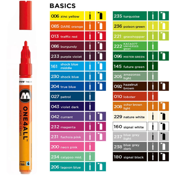 Marker pictura cu vopsea acrilica [1]