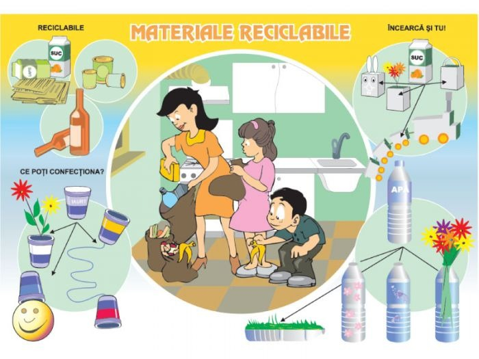 Materiale reciclabile / Atmosfera e în pericol [2]