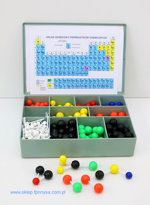 Modele Atom - set pentru chimie organică și anorganică - extins [1]
