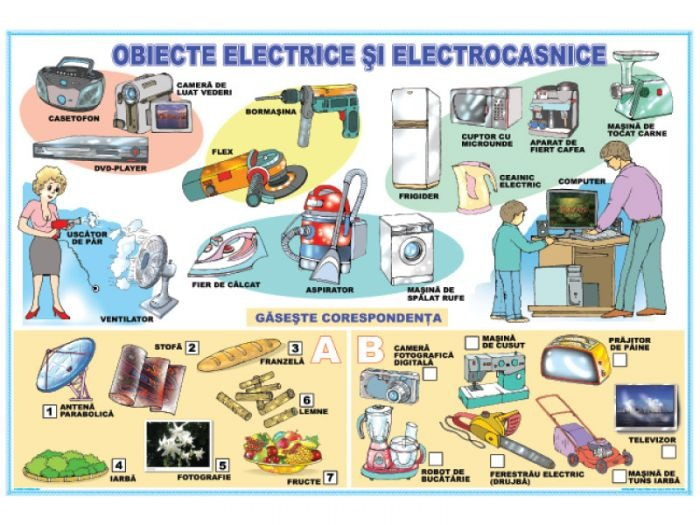 Obiecte electrice şi electrocasnice / Fenomene ale naturii [2]