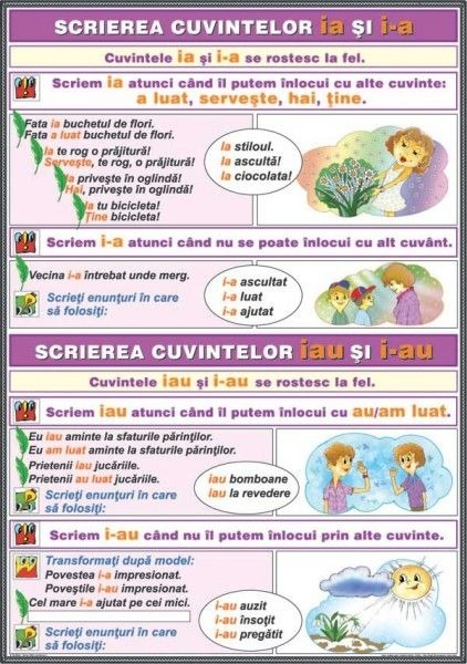 Ortografierea grupurilor: i-a / ia şi i-au/iau \ Scrierea cuvintelor care conţin grupurile oa/ua/uă/ia/ea/ie (DUO) [2]