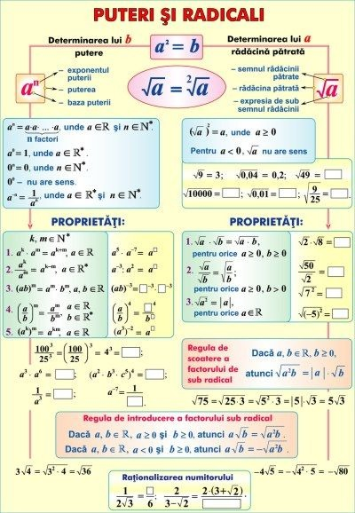 Perpendicularitate şi paralelism/Puteri şi radicali (duo) [2]