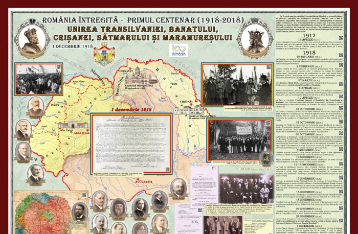 România Întregită - Primul Centenar. Unirea Transilvaniei [1]