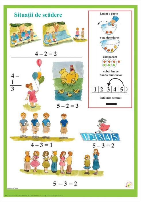 Set Planse matematice pentru clasele primare (15 planse) [15]