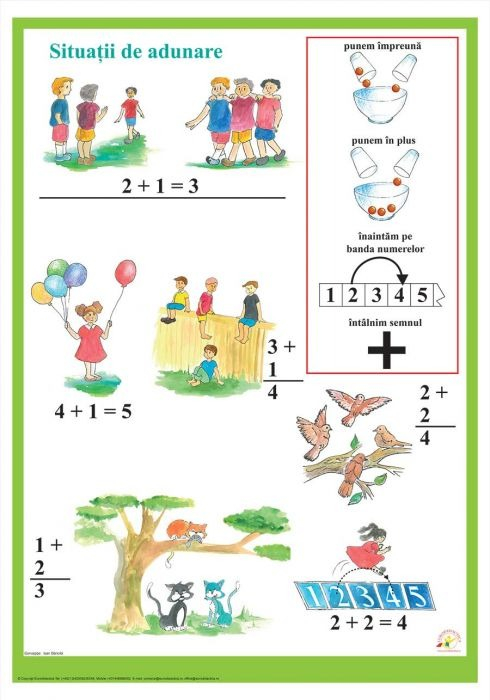 Set Planse matematice pentru clasele primare (15 planse) [12]