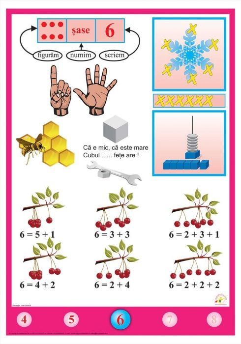 Set Planse matematice pentru clasele primare (15 planse) [6]