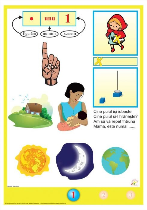 Set Planse matematice pentru clasele primare (15 planse) [2]