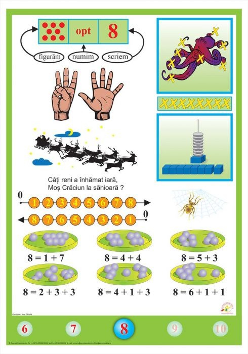 Set Planse matematice pentru clasele primare (15 planse) [9]