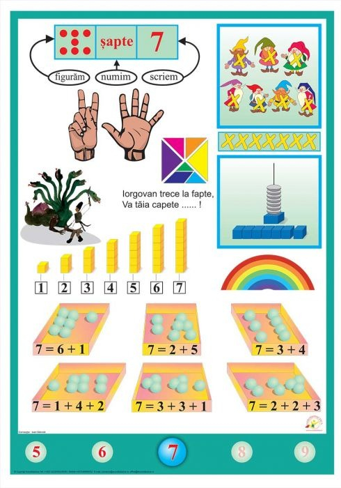 Set Planse matematice pentru clasele primare (15 planse) [7]