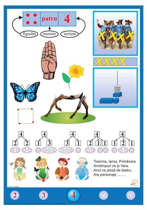 Set Planse matematice pentru clasele primare (15 planse) [4]