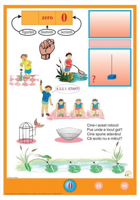 Set Planse matematice pentru clasele primare (15 planse) [15]
