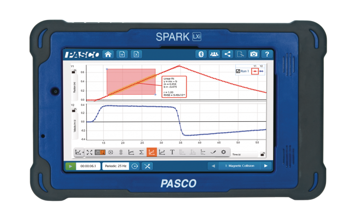 SPARK LXi Datalogger [2]