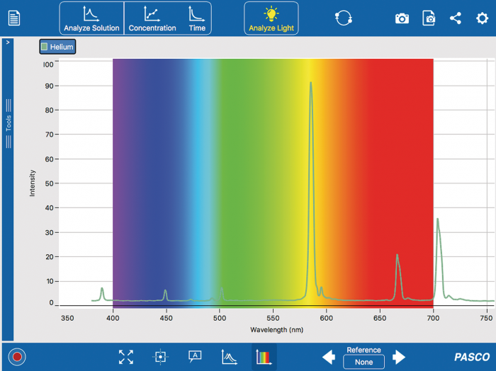 Spectometru Wireless [5]