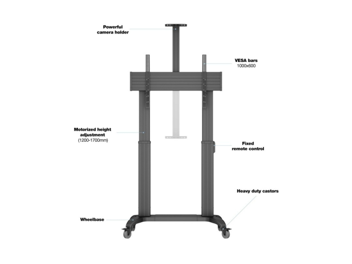 Stand TV motorizat de podea, reglabil in inaltime Multibrackets MB-3120, 65"-110", max.135kg [5]