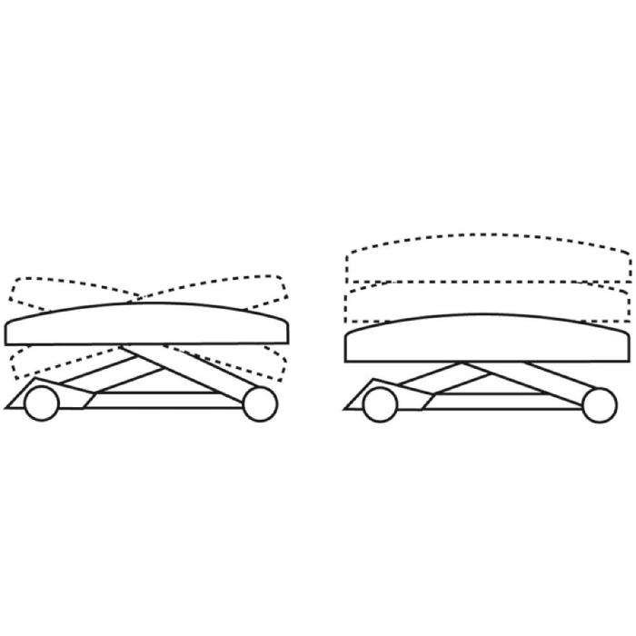 Suport ergonomic reglabil pentru picioare DESQ 60073 [3]